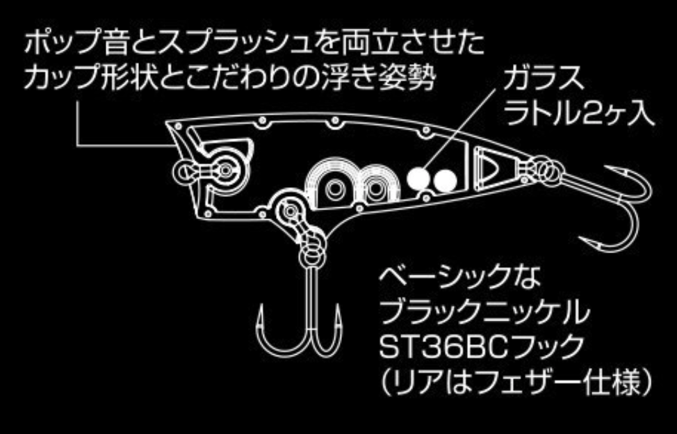 f:id:basssoku:20210218001732p:plain