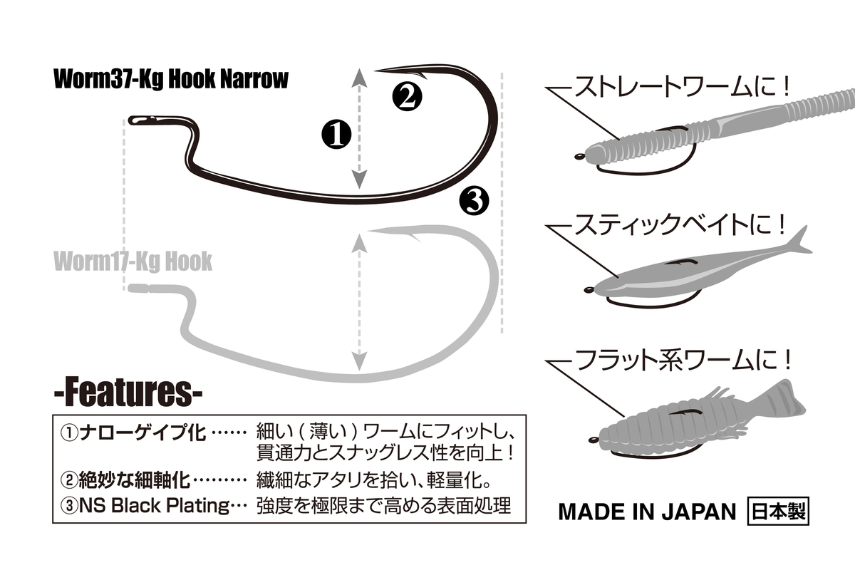 f:id:basssoku:20210418145002j:plain