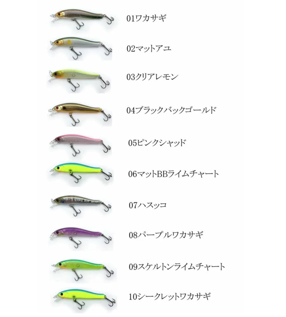 f:id:basssoku:20210519155010p:plain