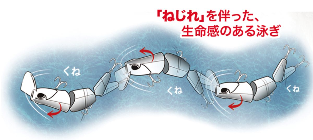 f:id:basssoku:20210807144328p:plain