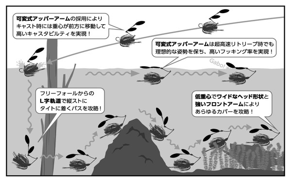 f:id:basssoku:20210929052904j:plain