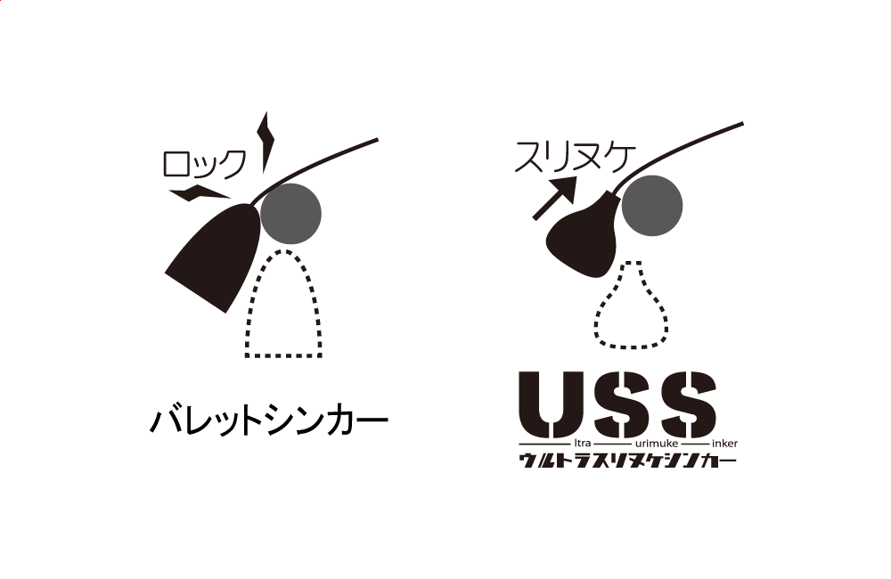 f:id:basssoku:20211029054859p:plain