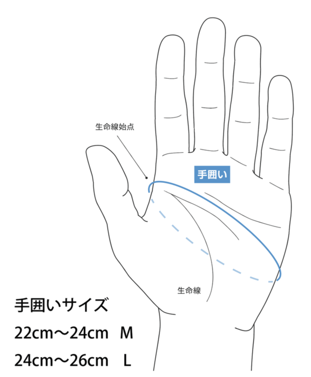 f:id:basssoku:20220219194804p:plain