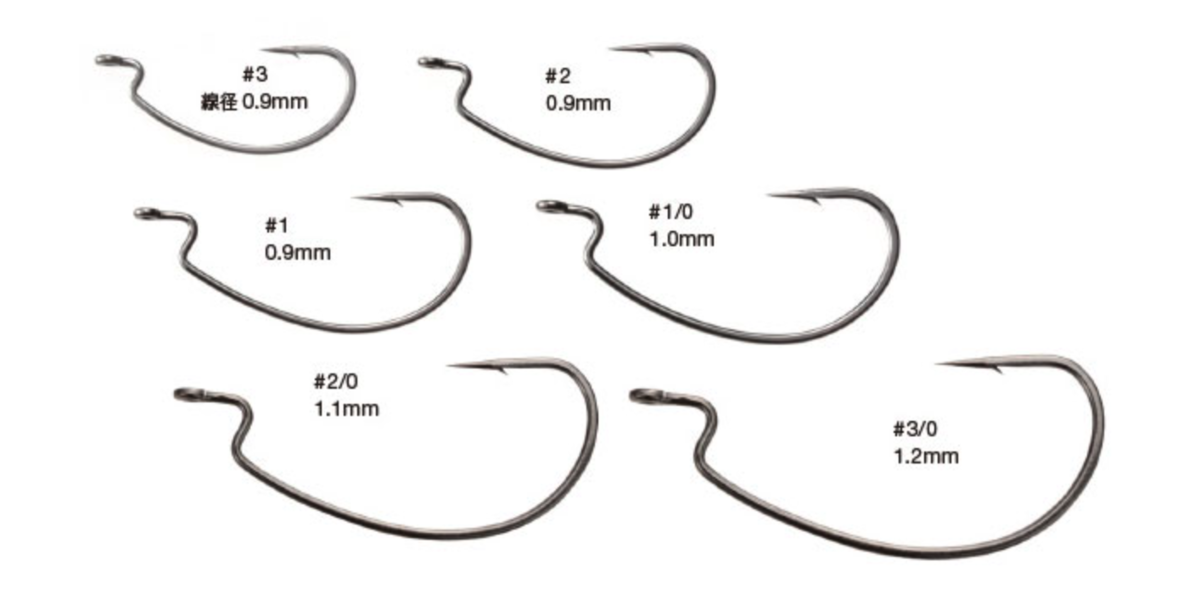 f:id:basssoku:20220307082558p:plain