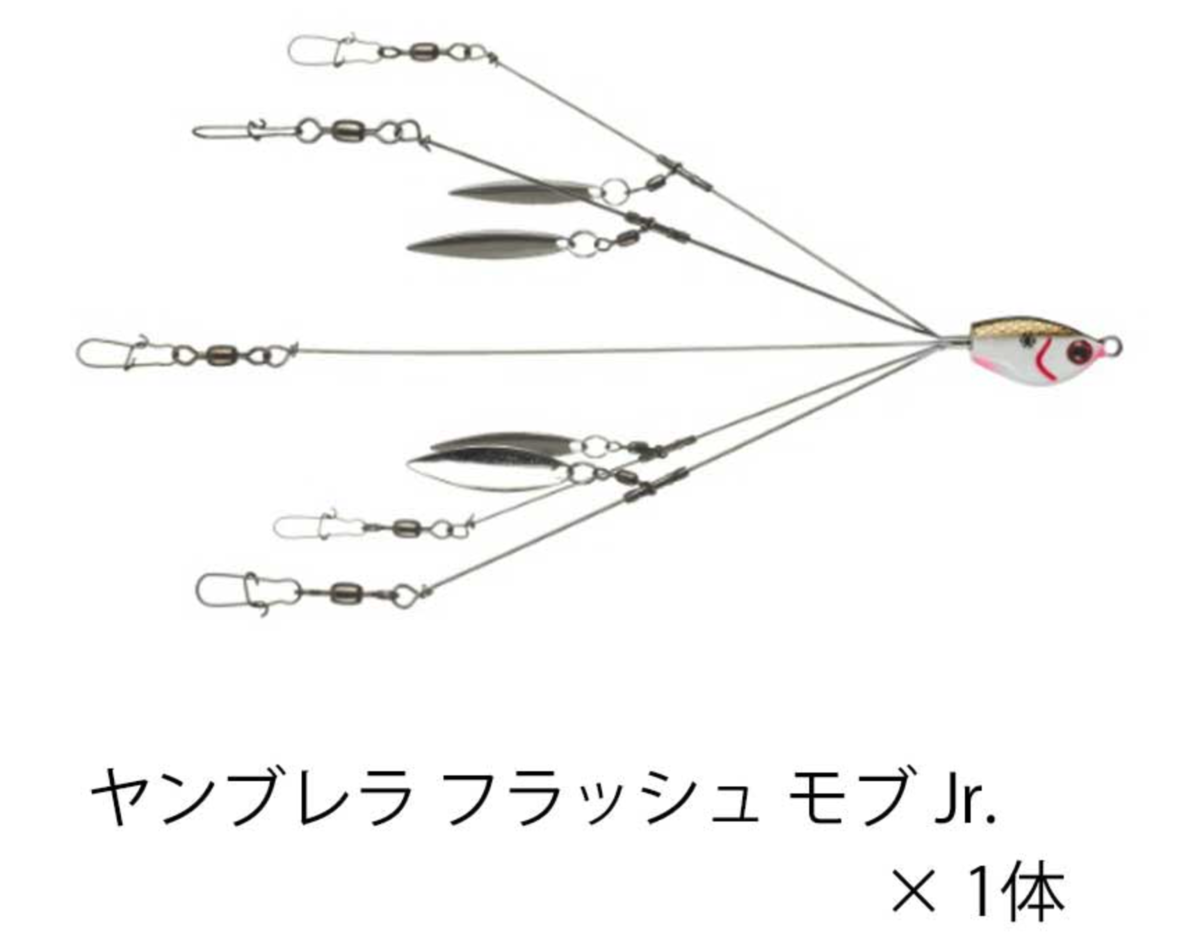 f:id:basssoku:20220406020231p:plain