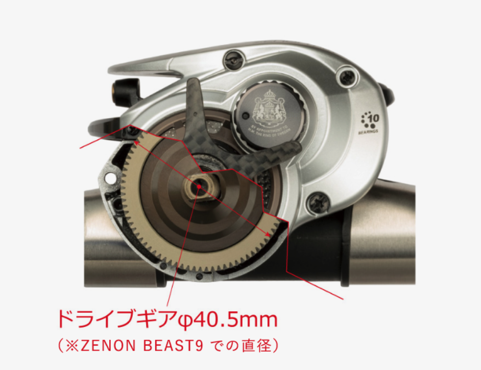 f:id:basssoku:20220410081611p:plain