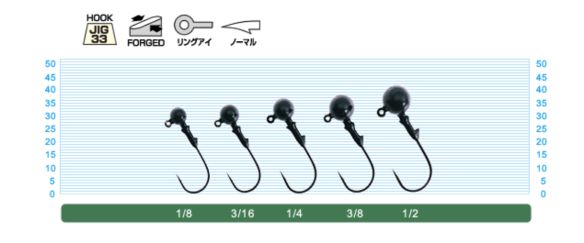 f:id:basssoku:20220413113036p:plain