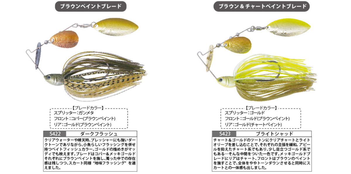 ボトムアップの様々なバス釣りエリアで活躍するスピナベ「チビーブル1/4oz.TW&DW」