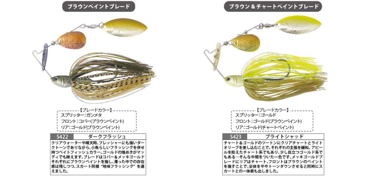 ボトムアップの食わせのミニサイズスピナベ「チビーブル3/8oz」