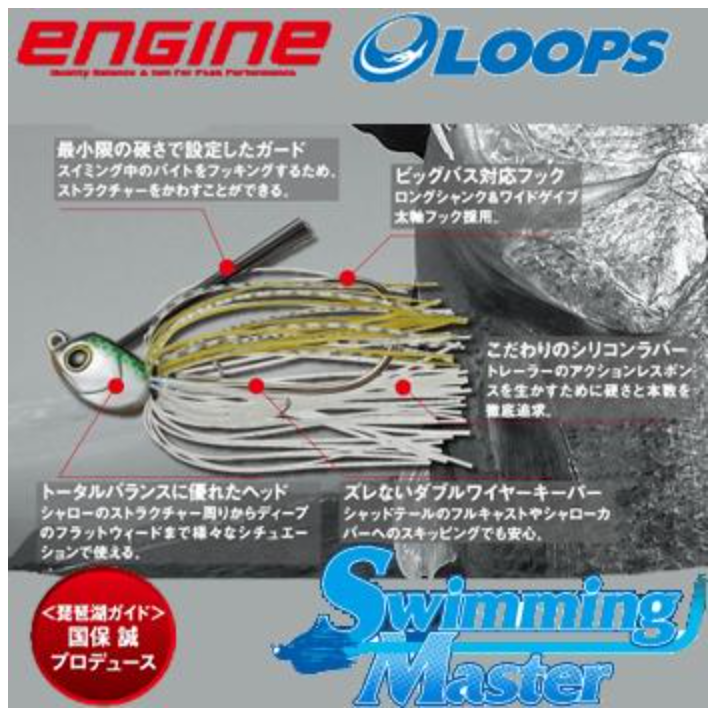 ループススイミングマスター