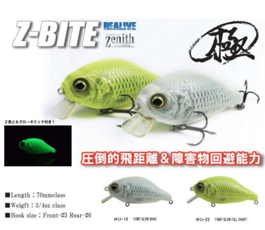 テネシーシャッド　シャローランナー　秘密のクランクベイト GANCRAFT】圧倒的な飛距離と障害物回避性能シャロークランク「Z-BITE極
