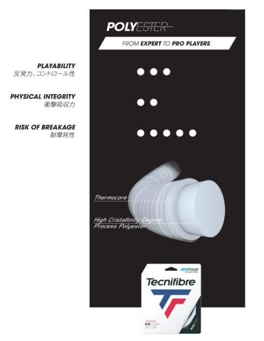 テクニファイバー(Tecnifibre) テニス ガット アイスコード ICE CODE 12m TFG421 ホワイト 1.25 テクニファイバー( Tecnifibre) 硬式テニスストリング ICE CODE (アイスコード) 1.20mm/1.25mm/1.30mm (ポリエステル) | テニス ショップＬＡＦＩＮＯ（ラフィノ） テクニファイバー(Tecnifibre) テニス ガット アイスコード ICE CODE
