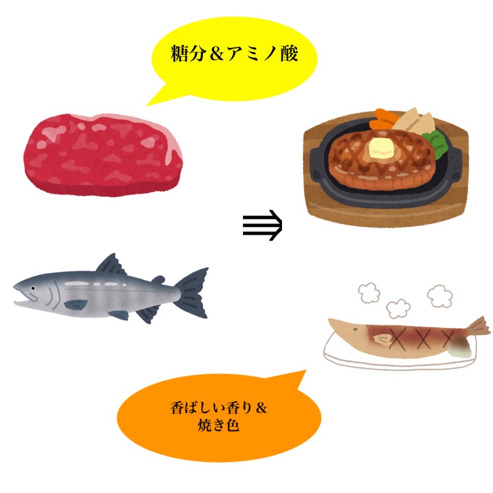 f:id:bassy84kun:20201011111836j:plain f:id:bassy84kun:20201011111836j:plain