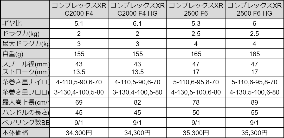 f:id:basutazan:20210402194259p:plain