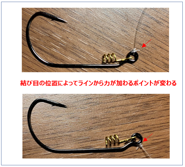 オフセットフックの選び方 同じワームでもフックの違いで釣果が変わる ぜろりん釣り日誌