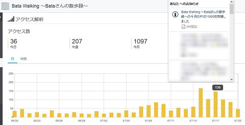 f:id:bata_sun:20160720160307j:plain