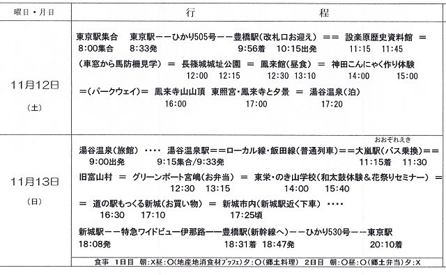 f:id:bata_sun:20161114114734j:plain