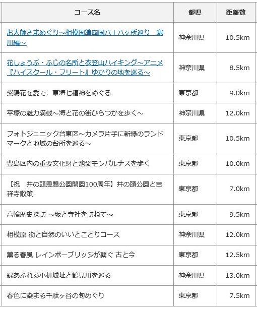 f:id:bata_sun:20170627191119j:plain