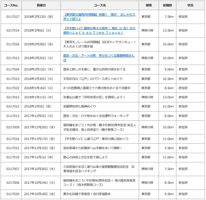 f:id:bata_sun:20180408195300j:plain