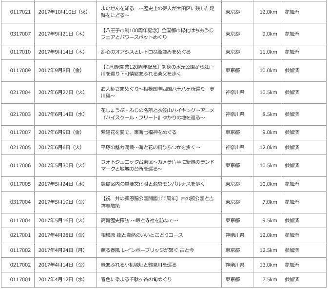 f:id:bata_sun:20180408195308j:plain