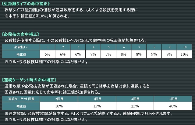 f:id:bata_sun:20190605133322j:plain