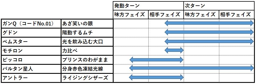 f:id:bata_sun:20190611082651j:plain