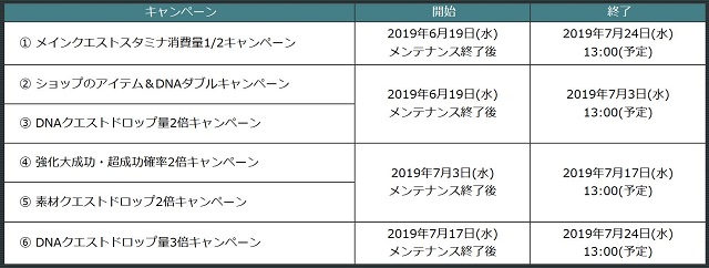 f:id:bata_sun:20190618163718j:plain