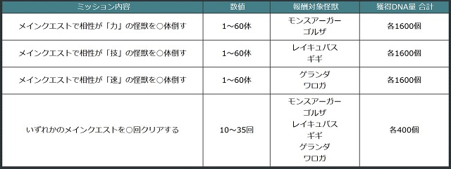 f:id:bata_sun:20190618171222j:plain