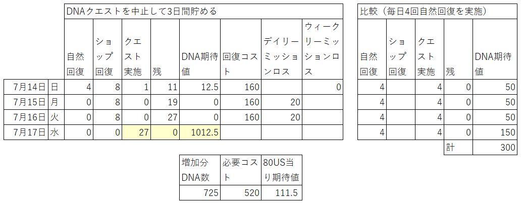 f:id:bata_sun:20190621201931j:plain
