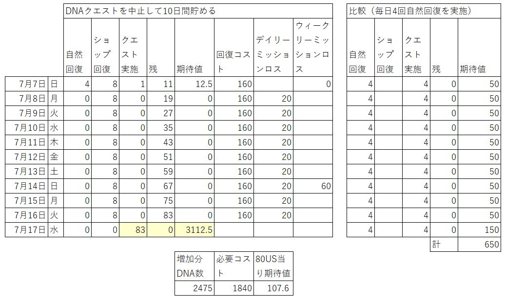 f:id:bata_sun:20190621203131j:plain