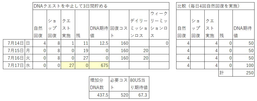 f:id:bata_sun:20190621205310j:plain