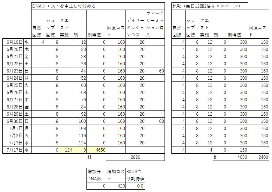 f:id:bata_sun:20190621220618j:plain