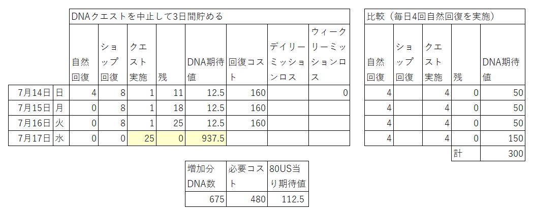f:id:bata_sun:20190622022708j:plain