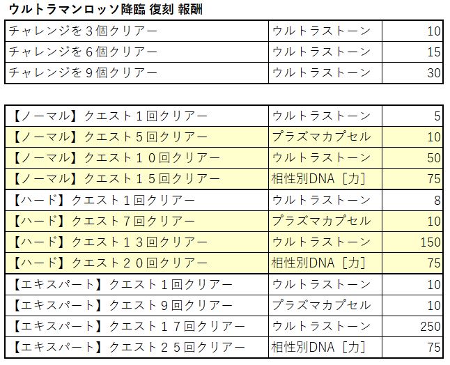 f:id:bata_sun:20190627141848j:plain f:id:bata_sun:20190627141848j:plain