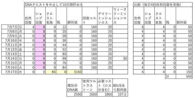 f:id:bata_sun:20190722214257j:plain f:id:bata_sun:20190722214257j:plain