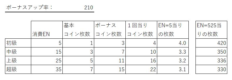 f:id:bata_sun:20191005114949j:plain