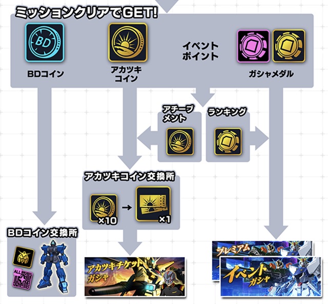 f:id:bata_sun:20191225150135j:plain