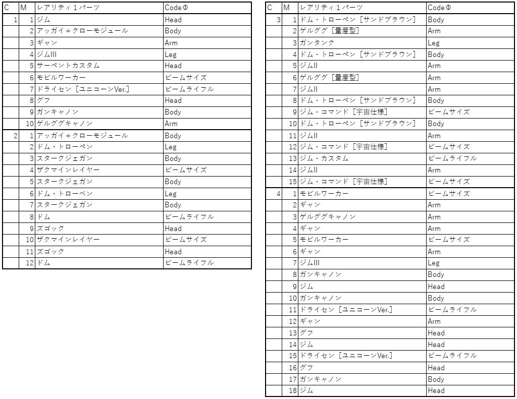 f:id:bata_sun:20200518135813j:plain f:id:bata_sun:20200518135813j:plain