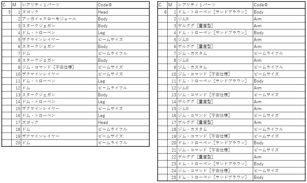 f:id:bata_sun:20200518135823j:plain f:id:bata_sun:20200518135823j:plain