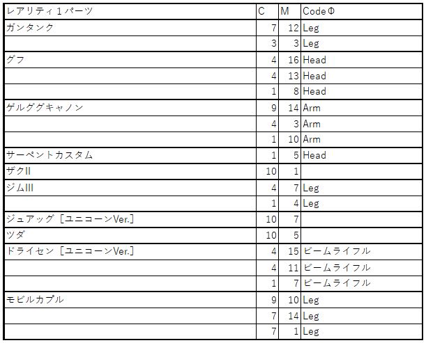 f:id:bata_sun:20200518135917j:plain f:id:bata_sun:20200518135917j:plain