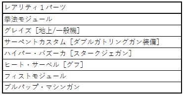 f:id:bata_sun:20200518140007j:plain f:id:bata_sun:20200518140007j:plain