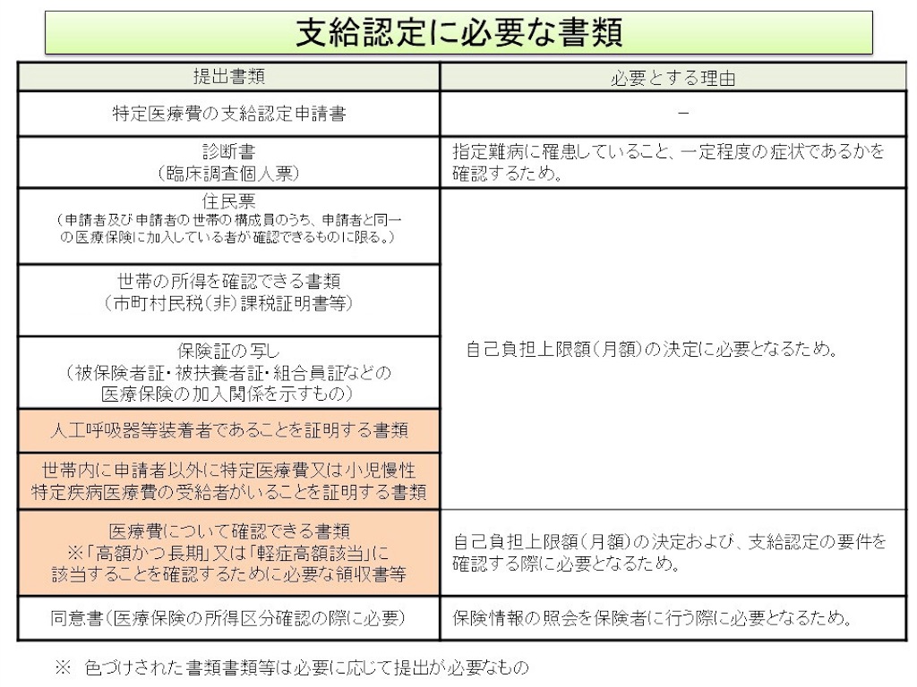 f:id:batabata-kaachan:20191206013526j:image f:id:batabata-kaachan:20191206013526j:image