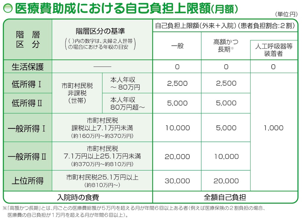 f:id:batabata-kaachan:20191206013615j:image f:id:batabata-kaachan:20191206013615j:image