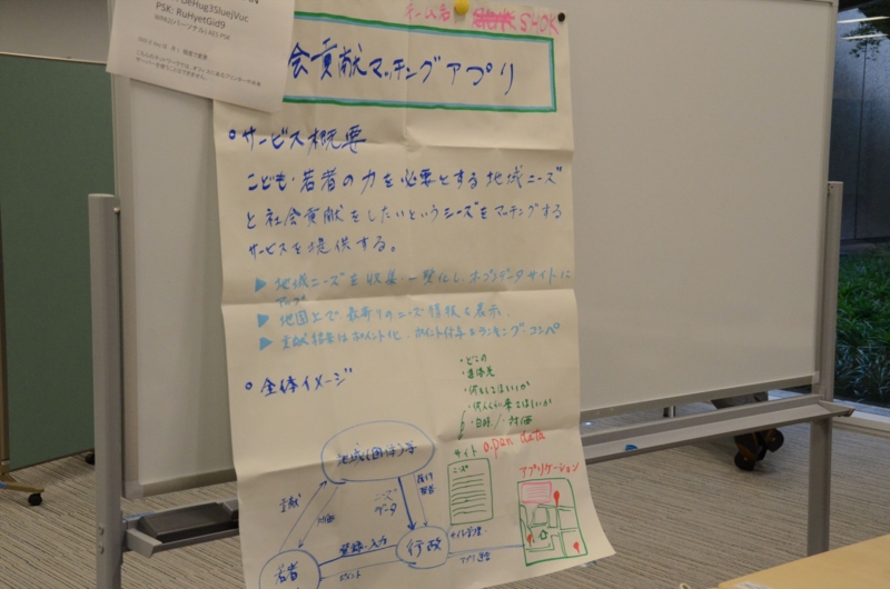 f:id:bathtimefish:20140914140214j:plain f:id:bathtimefish:20140914140214j:plain