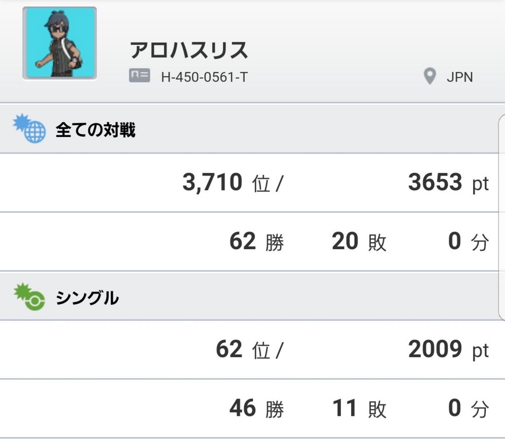 f:id:baton_pass_off:20180319221819j:plain f:id:baton_pass_off:20180319221819j:plain