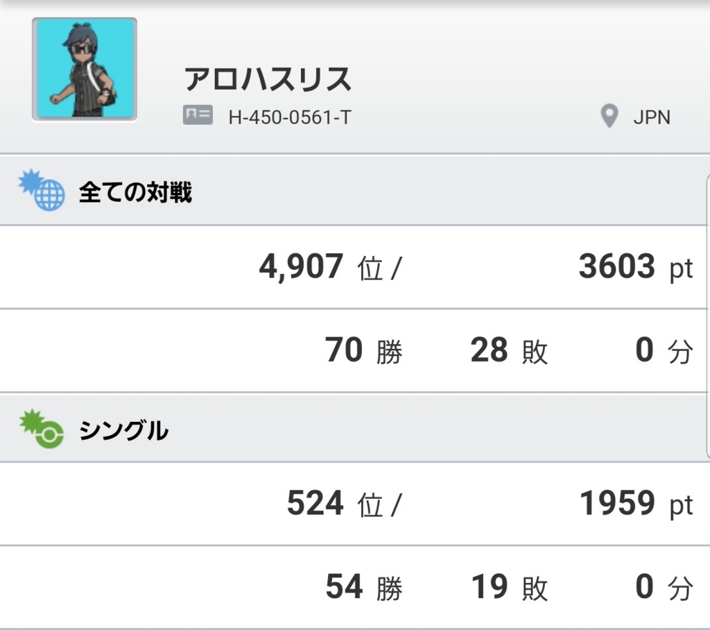f:id:baton_pass_off:20180319222015j:plain f:id:baton_pass_off:20180319222015j:plain