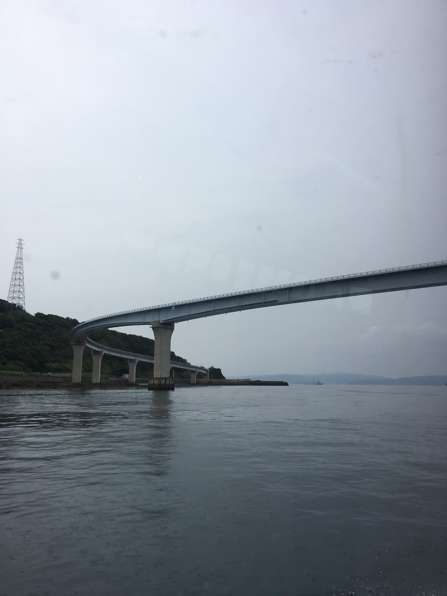 f:id:battenjiiji:20190618212935j:plain
