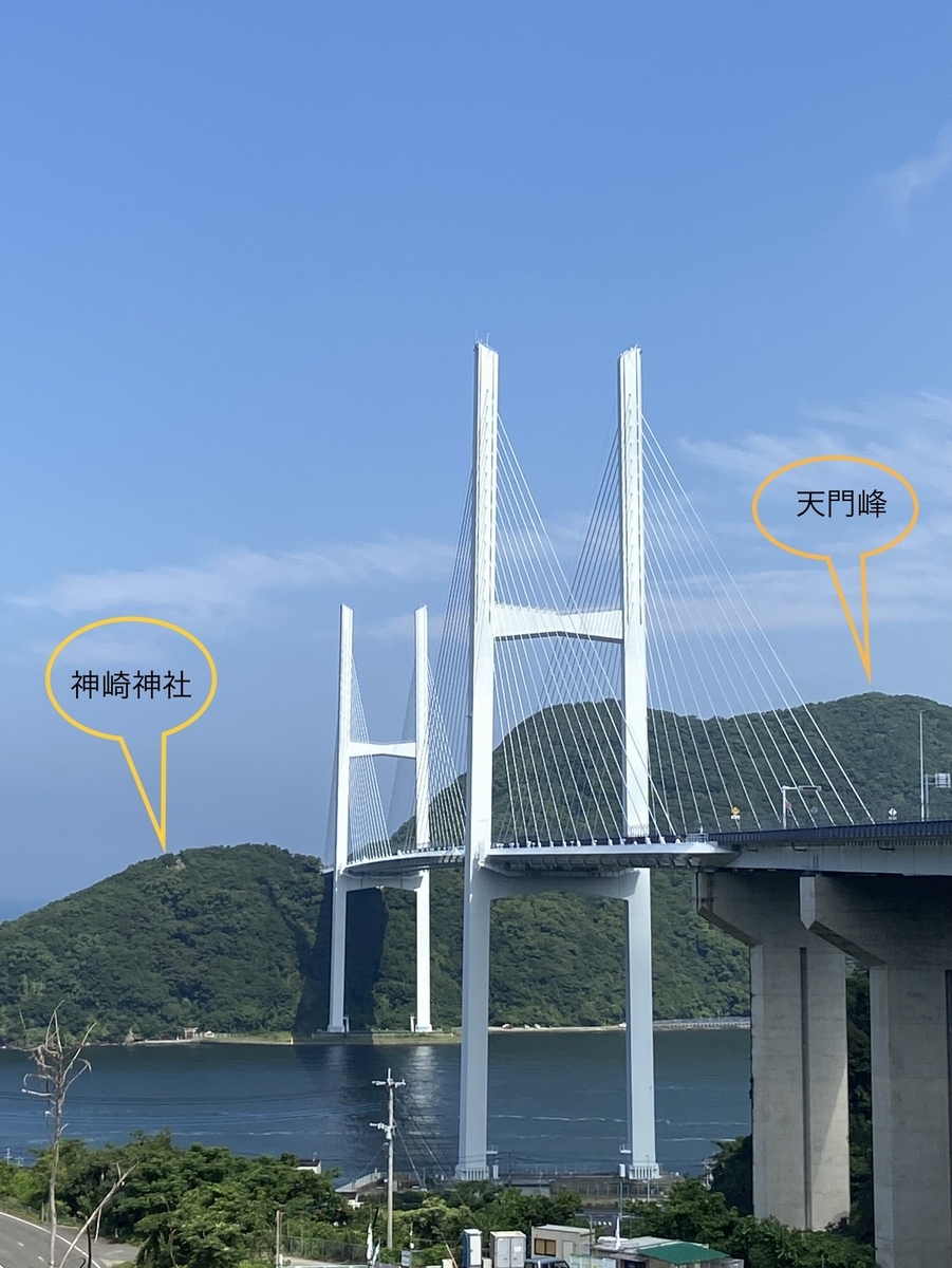 女神大橋から天門峰ウｵーキング - ばってん爺じのブログ