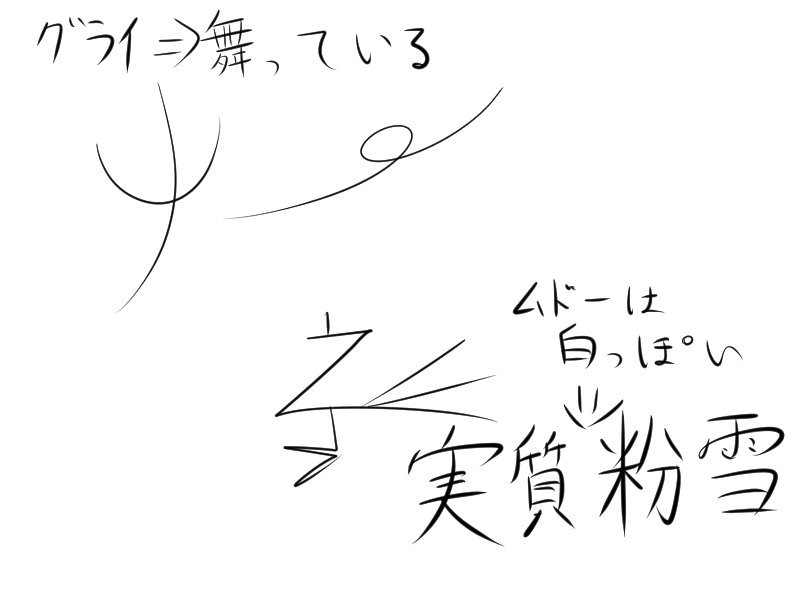 f:id:battle4dome7:20180515093304j:plain