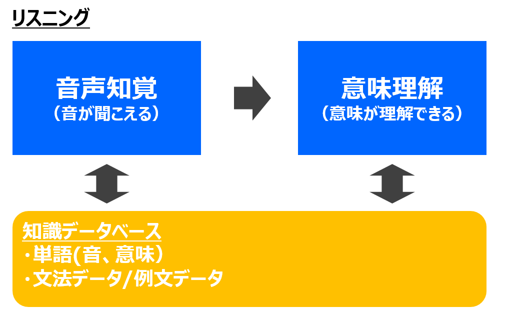 f:id:battle_pianist:20190315120823p:plain